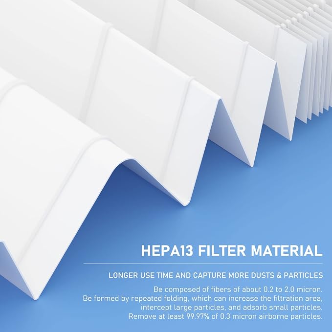 Air Mini Replacement PECO-HEPA Filter Compatible - Image 6