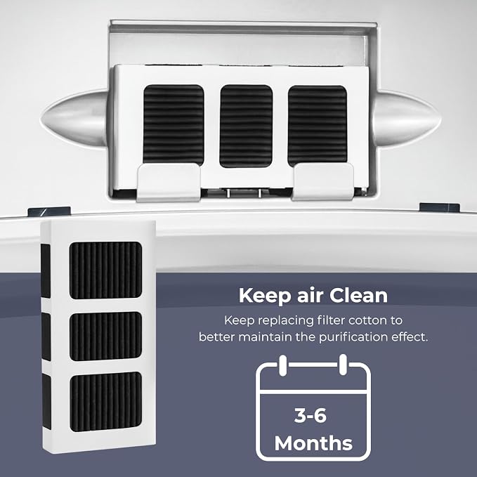 Nispira PAULTRA2 Refrigerator Air Filter Replacement - Image 5