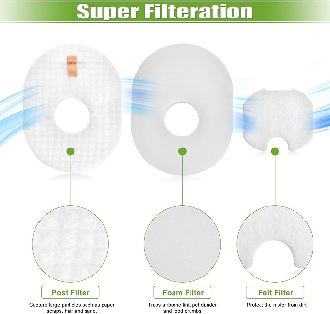 Filter Replacement for Shark Rocket HV301 HV30126 HV300 HV302 HV305 HV292 UV450 - Image 4