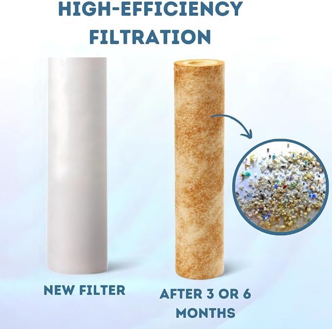 10 Micron Sediment Filter - Image 6