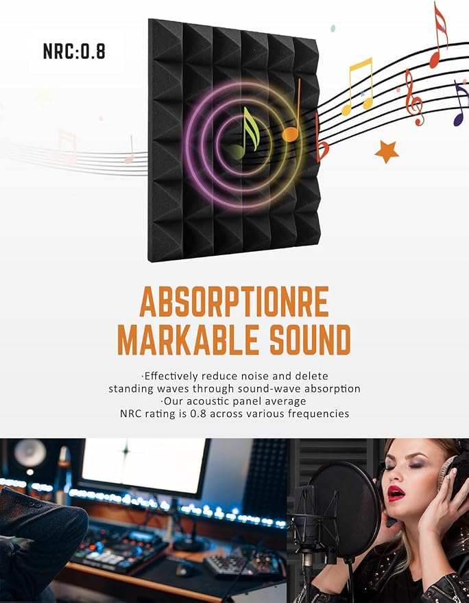 Sound Proof Foam Panels for Wall 24 Pack Acoustic Panels Sound Absorbing 2" X - Image 3