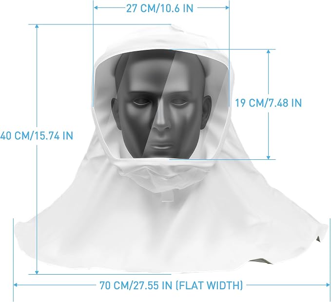Full Face PAPR Hood with Integrated Head Suspension, Sealed Protective - Image 6