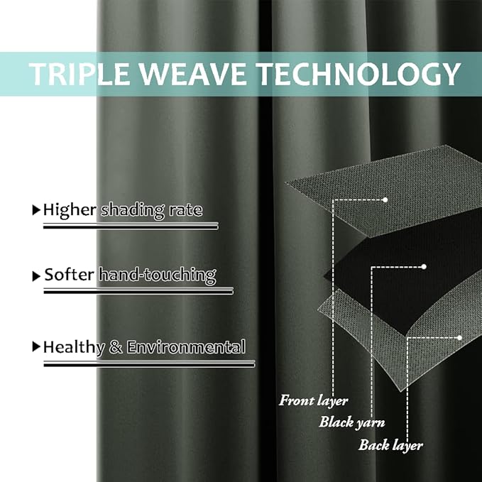 NICETOWN 100% Blackout Window Curtain Panels, Full Light Blocking Drapes with Black Liner for Nursery, 72-inch Drop Thermal Insulated Draperies (Dark Mallard, 2 Pieces, 52-inch Wide Per Panel)