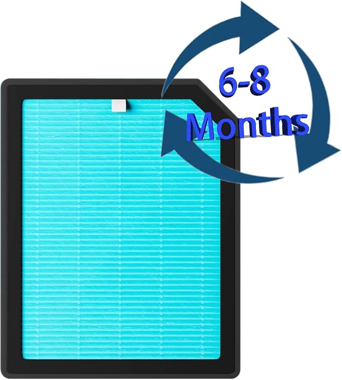 8 Pack AP1501 Replacement Filter - Image 6