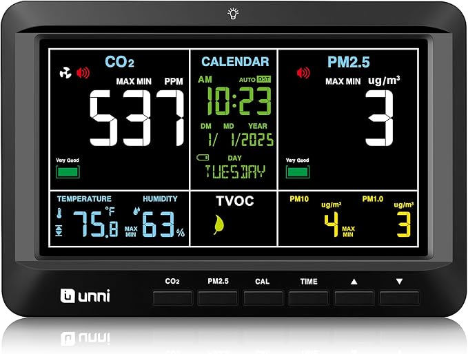 Air Quality Monitor Indoor 7.5" Display + Alerts, CO2 Monitor PM2.5 PM1.0 PM10 by UUNNI