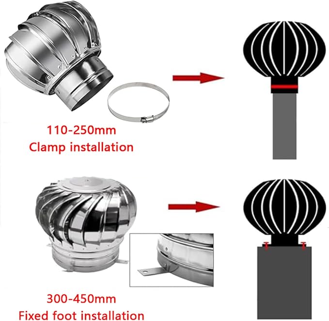 Non-Powered Attic Rainproof Air Outlet, Leakproof Chimney Ventilation Cover - Image 5