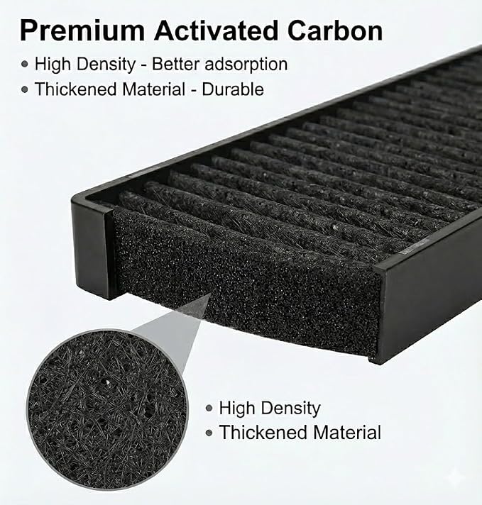 Microwave Grease&Charcoal Filter Set - Image 3