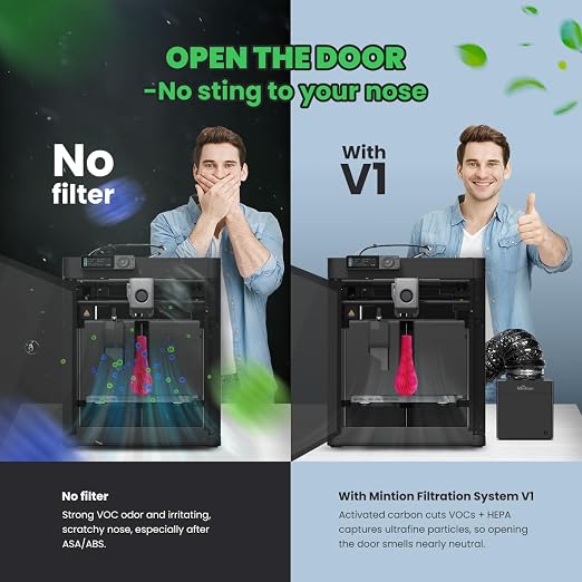 3D Printer Filtration System for Bambu Lab P1S/X1C, HEPA H13 & Carbon Air - Image 5