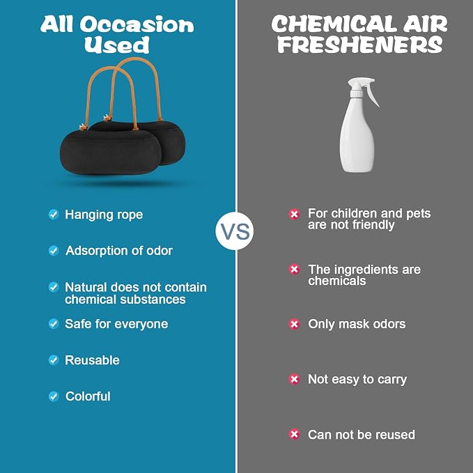 Timgle 1 Pack Charcoal Air Freshener - Image 5