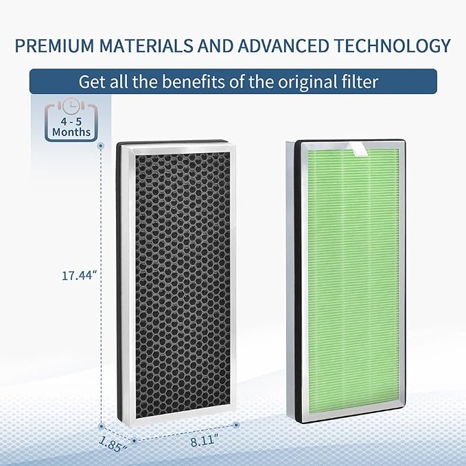 Toxin Absorber 40 Filter Compatible - Image 7