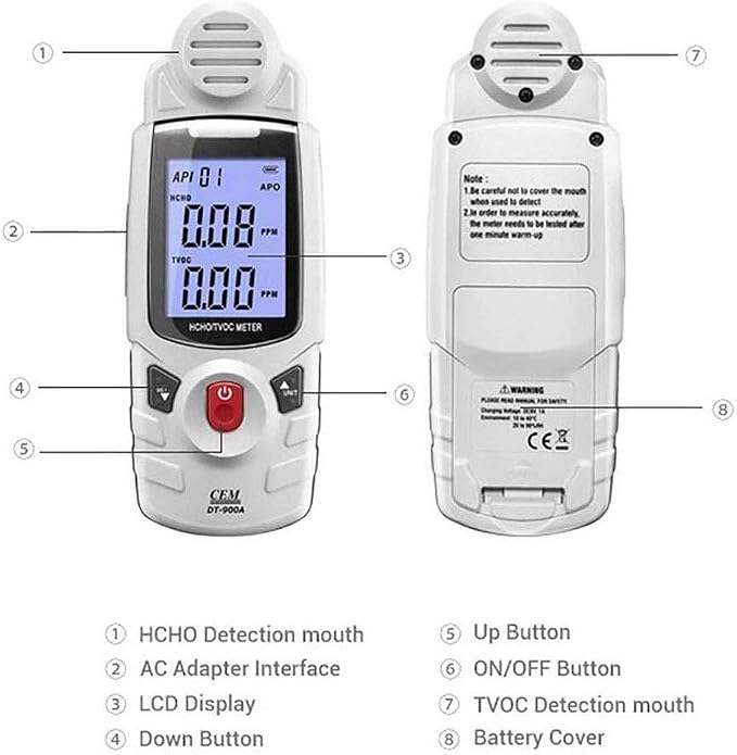 Digital Benzene VOC Detector Formaldehyde and TVOC - Image 3