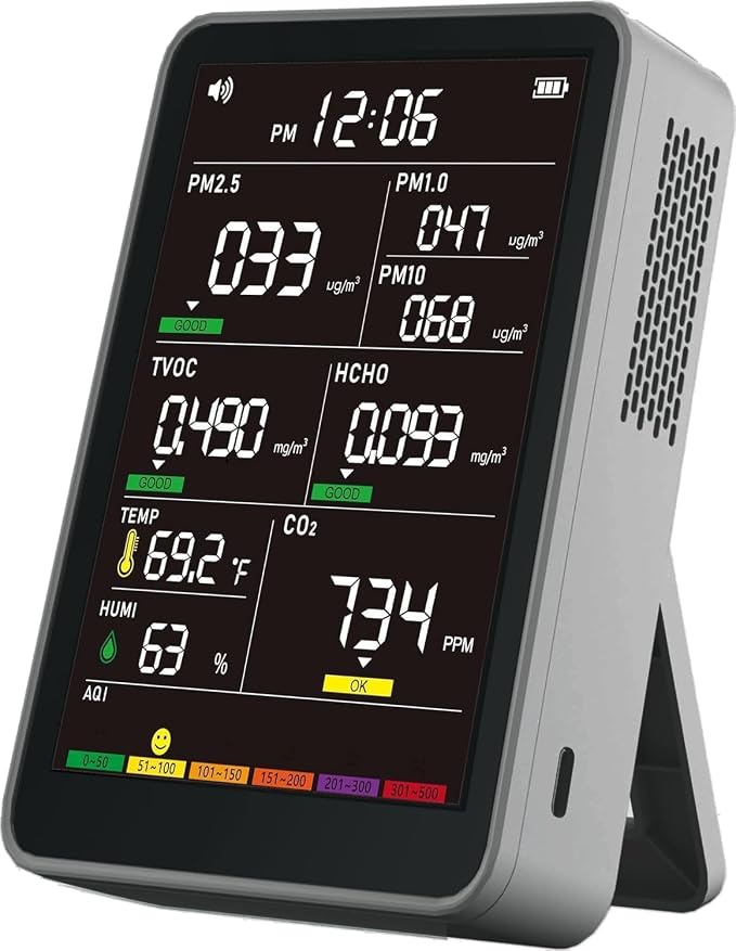 Professional Indoor Air Quality Monitor by AirQualityMonitor