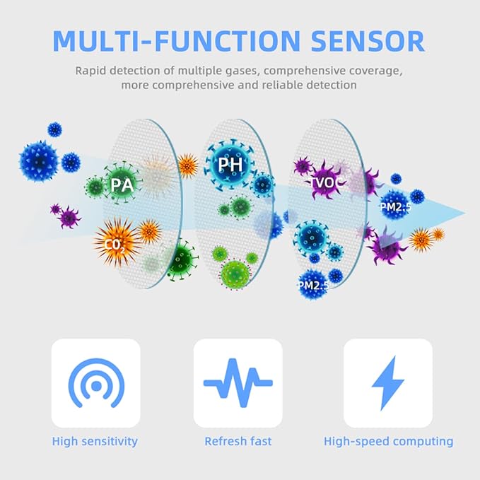 Air Quality Monitor, Tuya Smart 6-in-1 Air Detector Sensor Security Burglar - Image 3