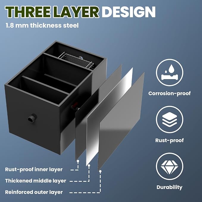 Grease Interceptor, 23.6" × 15.7" × 18" Grease Trap, 30 LBS Commercial Grease - Image 7