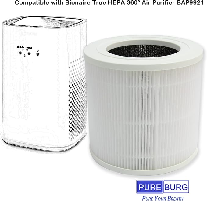 PUREBURG Replacement Filter Compatible - Image 2
