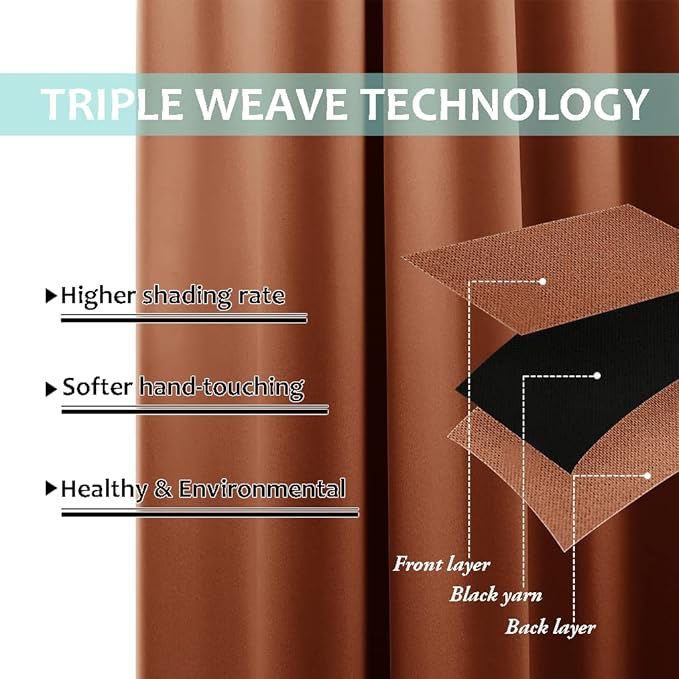 NICETOWN Burnt Orange 100% Blackout Lined Curtains, 2 Thick Layers Completely Blackout Window Treatment Thermal Insulated Drapes for Kitchen/Bedroom (1 Pair, 52" Width x 63" Length Each Panel)