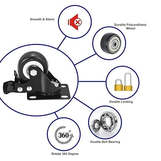 2" Caster Wheels, Heavy Duty Casters - Image 5