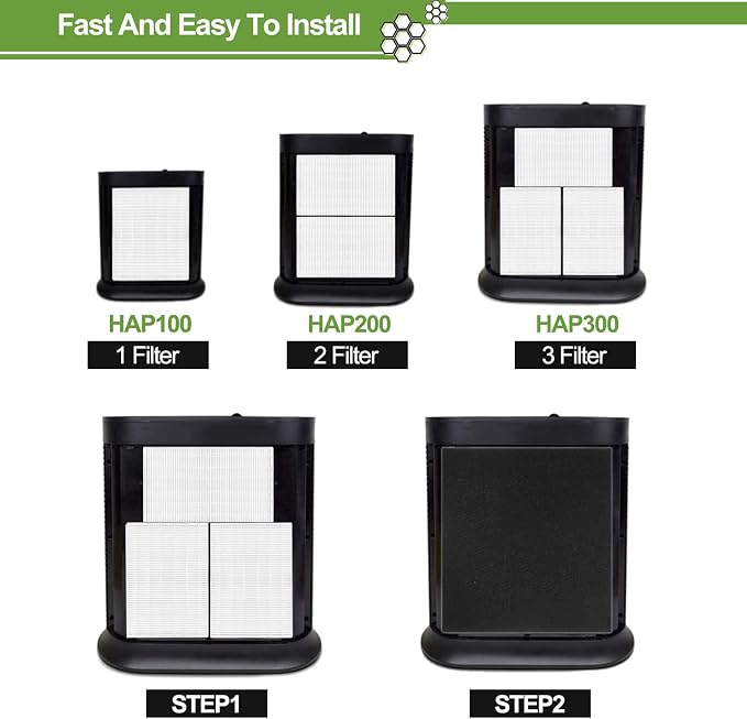 HPA300 HEPA Filter Replacement for Honeywell HPA300 Series Air Purifiers HPA300 - Image 5