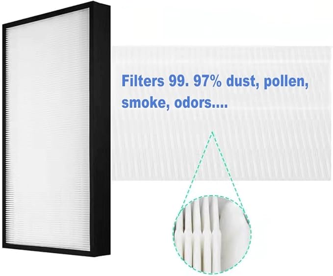 HEPA Carbon Combined Humidifying Filter AC4158 AC4155，Compatible - Image 3