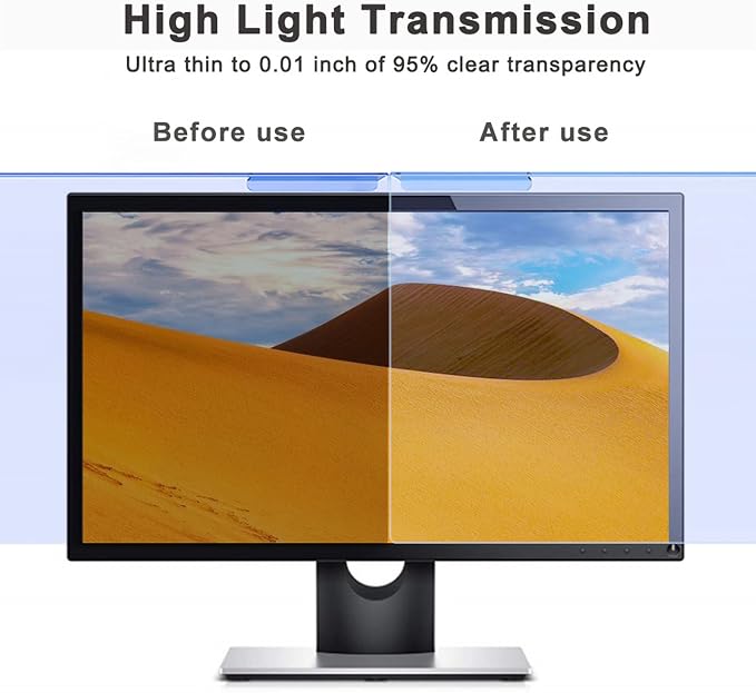 GUMIKE Anti Blue Light Screen Filter - Image 4