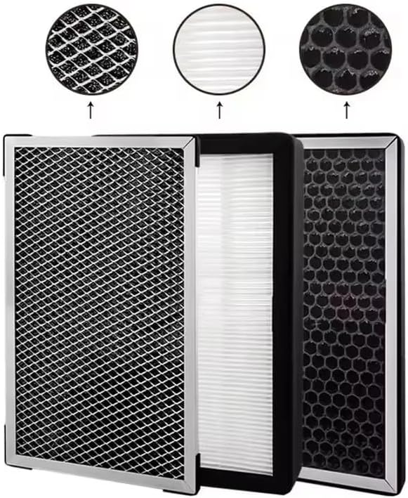 3PCS 6 Inch Air purifier Filter Replacement, Pre-filter, Activated Carbon - Image 5