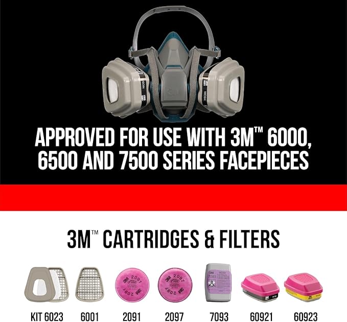3M™ Particulate Filter 5P71, 3 Pairs per Pack - Image 7