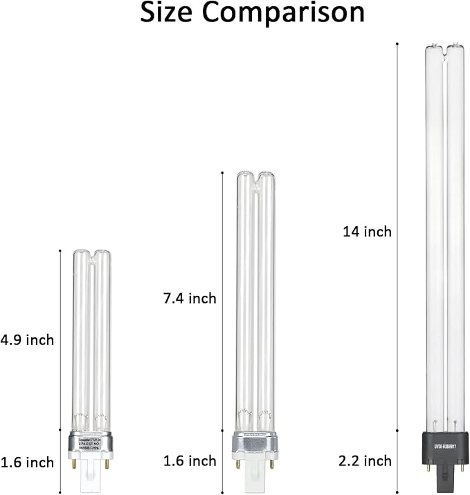 Coospider 9W HAVC UV Light Bulb, Replacement Sanitizer UVC Bulb - Image 2