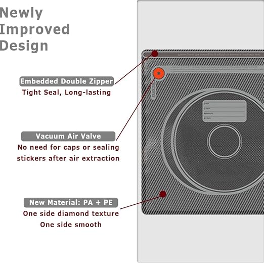 Upgraded U-Shaped Double Zipper Vacuum Storage Bags, Lightproof & Airtight - Image 5