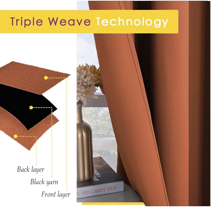 NICETOWN Thermal Insulated Burnt Orange Curtains for Living Room, Window Treatment Solid Grommet Room Darkening Drape Panels for Bedroom (Set of 2, 70 by 95 inches Long)