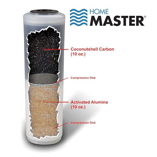Home Master TMJRF2 Jr F2 Multi-Stage Countertop Water Filter System, 500 gallon - Image 3