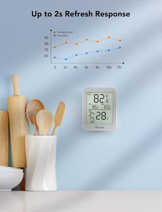 Govee Indoor Hygrometer Thermometer 3Pack H5075 - Image 6