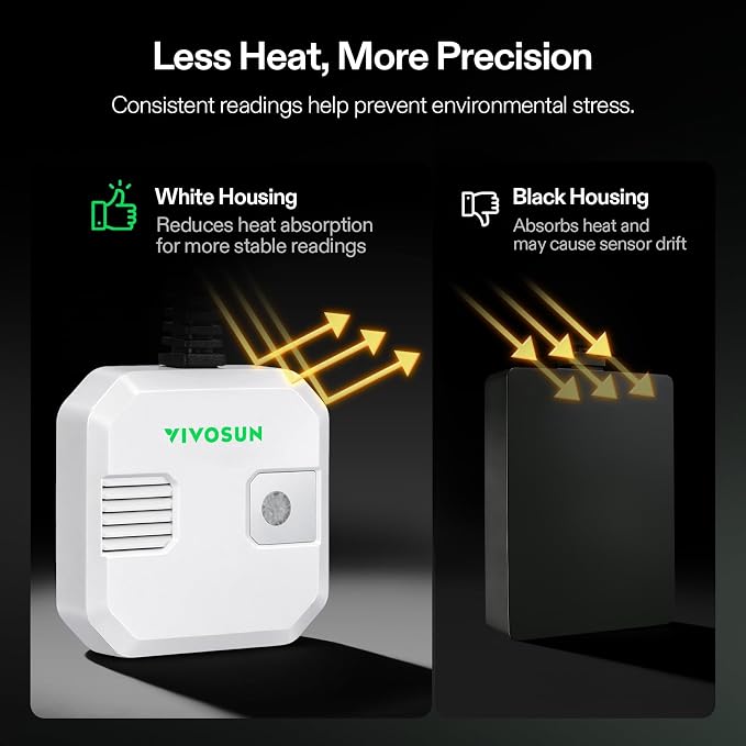 VIVOSUN 4-in-1 Sensor, Temperature and Humidity Monitoring - Image 7