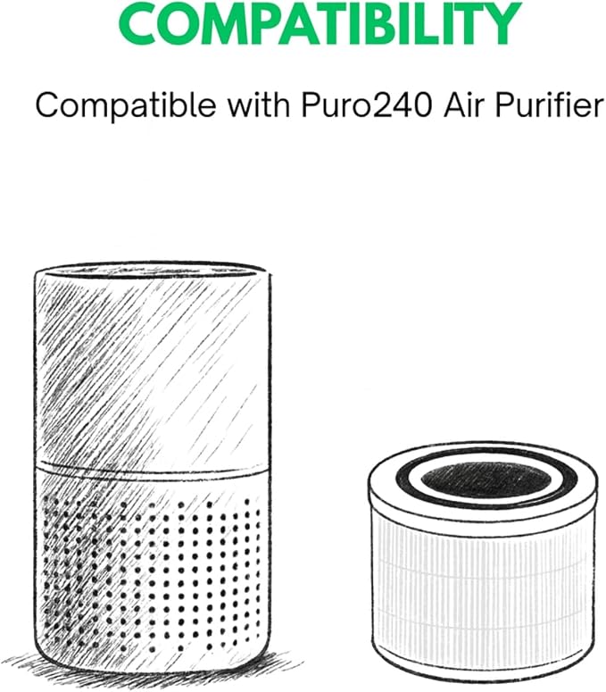 Nispira 3-in-1 True HEPA Carbon Filter Replacement Compatible - Image 3