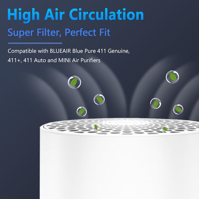 2 Pack Blue Pure 411 Filter Replacement Compatible - Image 3