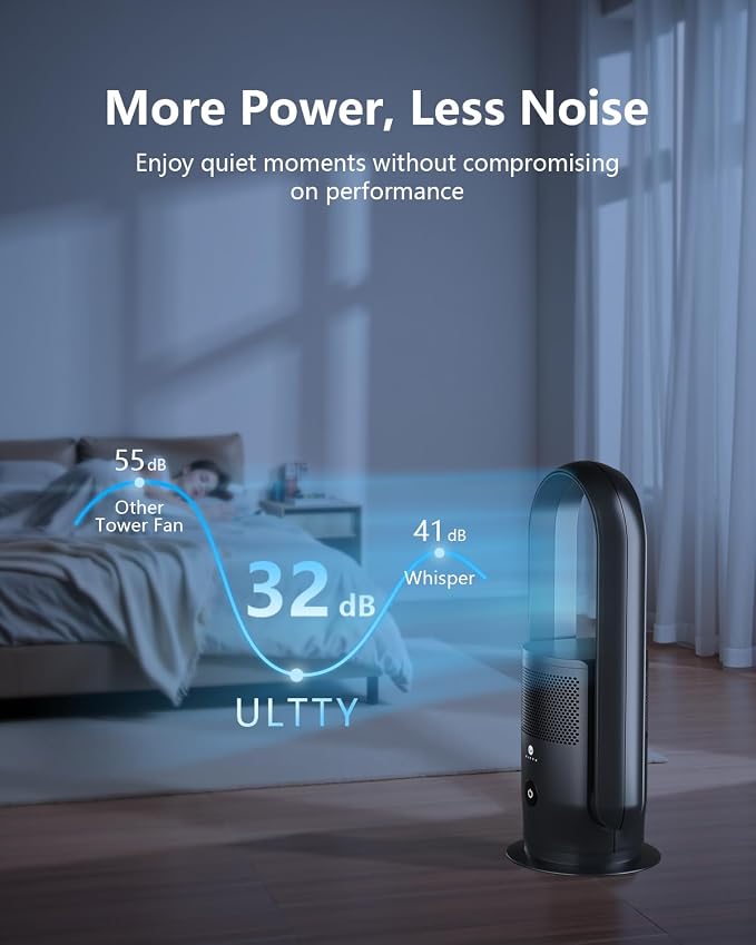 ULTTY Bladeless Tower Fan for Bedroom, Ultra Quiet Standing Fan, 9 Speeds 3 - Image 5