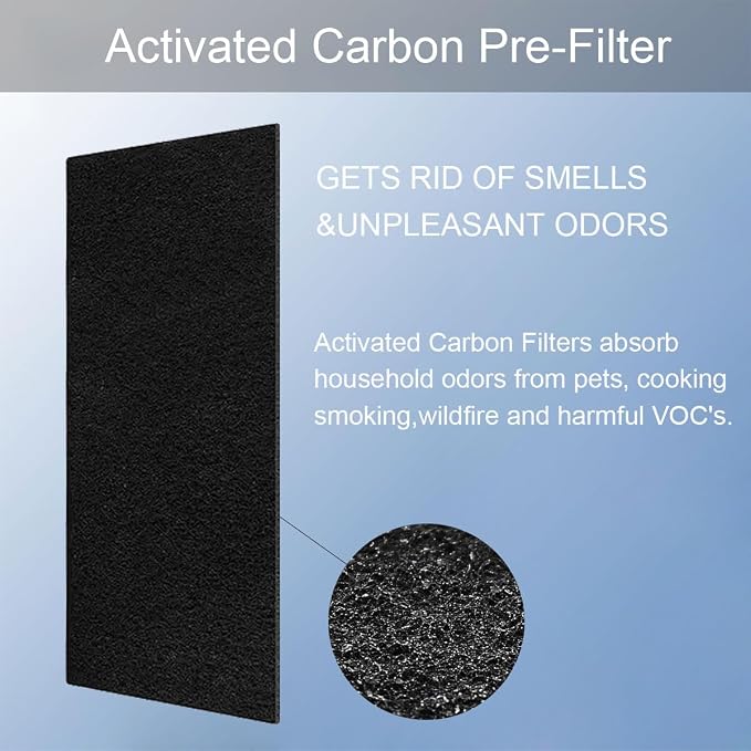 For HAPF30AT Air Purifier Activated Carbon Pre Filter Compatible - Image 4