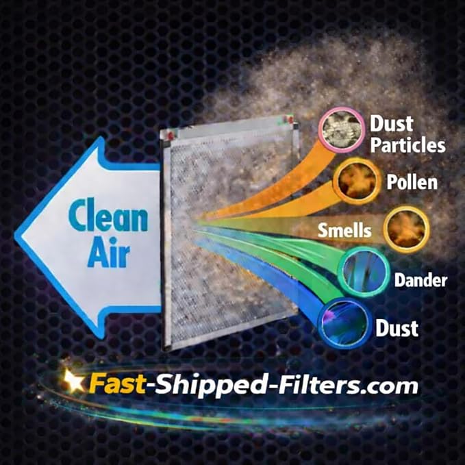 Fast-Shipped-Filters 7 Pack 16x25 Replacement Filters Pads Designed to Fit - Image 4