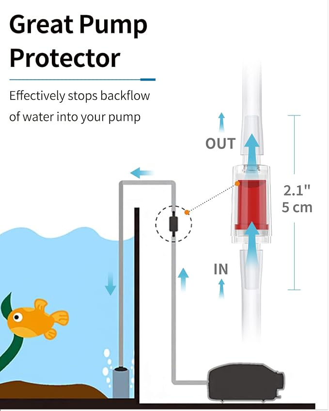 Pawfly 7 Feet Airline Tubing Standard Aquarium Air Pump Accessories - Image 5