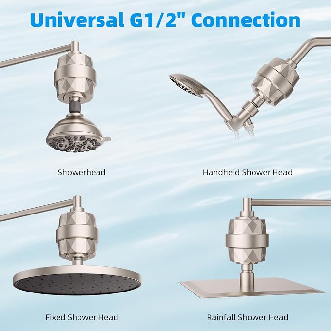 Hibbent Shower Filter for Hard Water, High Output Shower Head Filter to Remove - Image 7