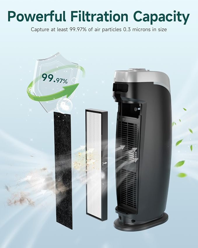 Future Way FLT5250PT Filter C Compatible - Image 5