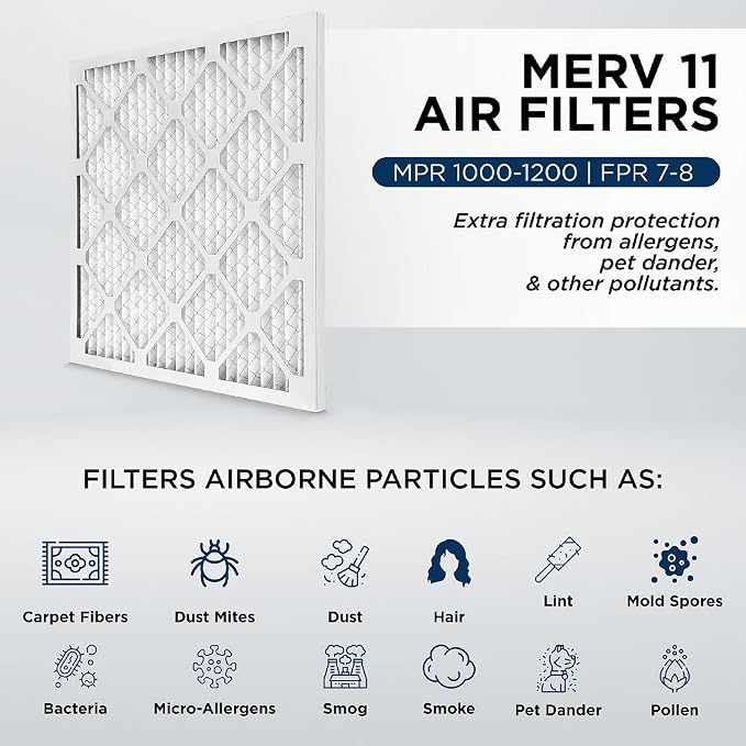 Mann+Hummel 24x24x4 MERV 11 Pleated HVAC AC Furnace Air Filters. Quantity 2. - Image 3