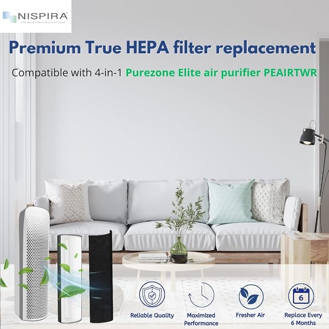 Replacement Filter PETWRFIL For Pure Enrichment PureZone Elite 4-IN-1 Tower Air - Image 2