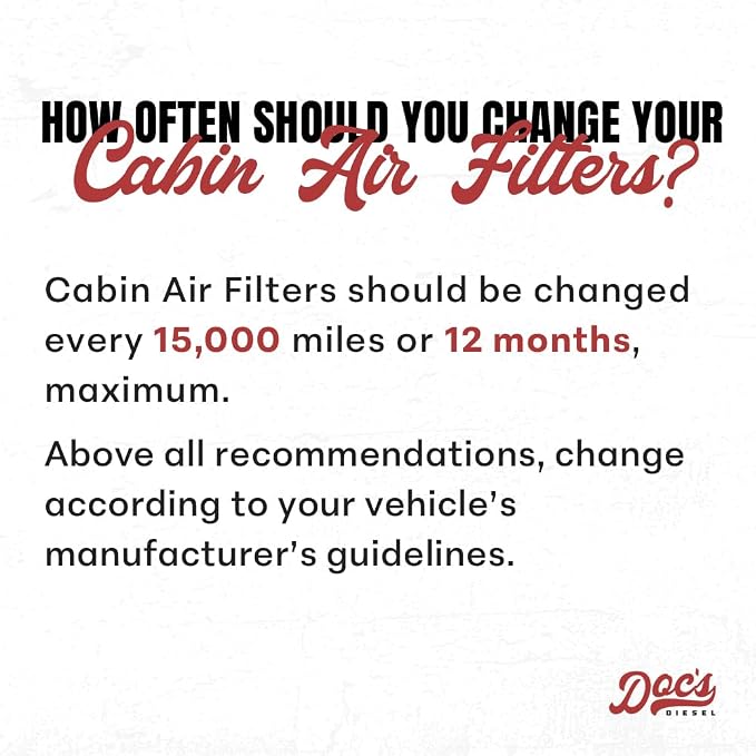 Doc's Diesel Cabin Air Filter D3696 | Compatible - Image 6