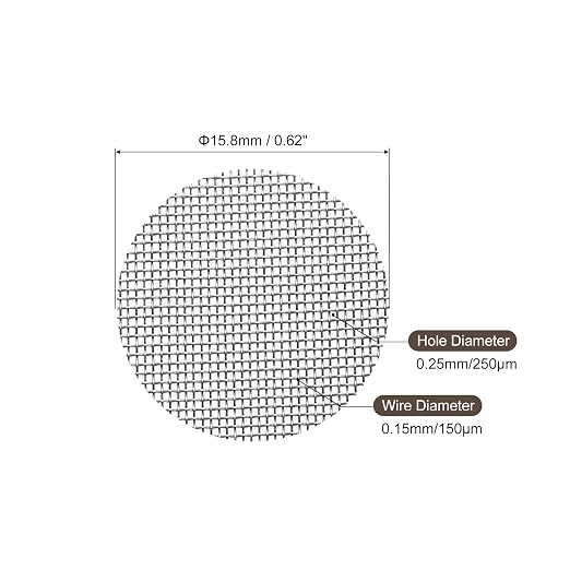 MECCANIXITY Pipe Screen Stainless Steel Screens, 5/8 Inch Diameter - Image 2
