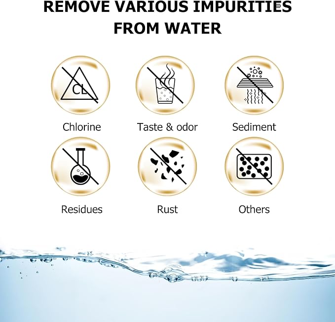 Premium 6-Pack Keurig Compatible Water Filters Replacement by Fanativita - Image 4