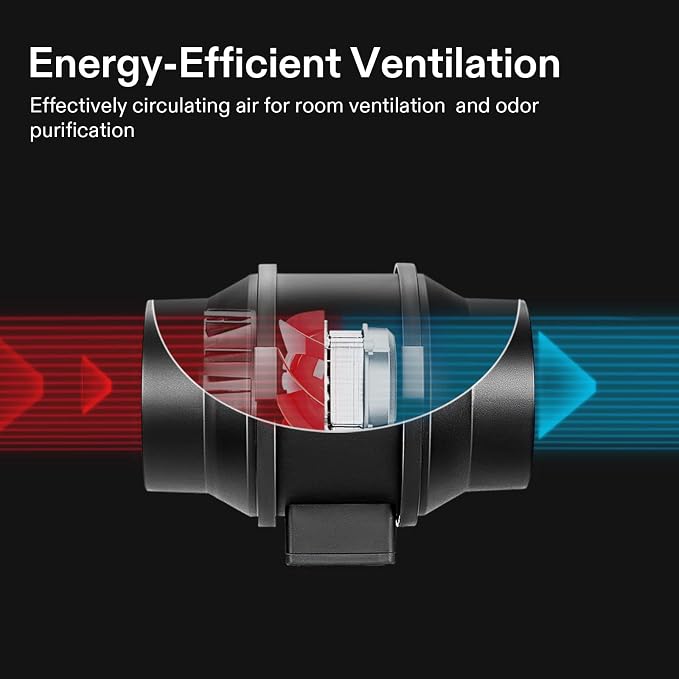 VIVOSUN Grow Tent Ventilation System, 4 Inch Inline Duct Fan - Image 6