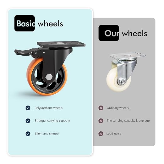 4 Inch Heavy Duty Caster Wheels, Industrial Casters Set of 4 Load 1600lbs - Image 6