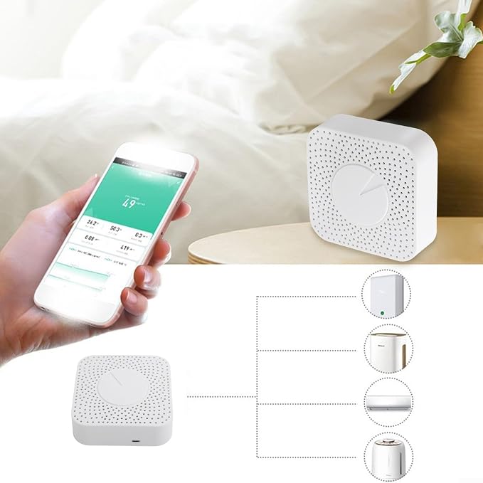 6 in 1 Gas Detector for Tuya System, PM2.5 Temperature Humidity Monitor - Image 7