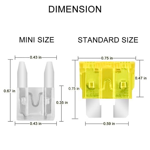 MuHize Automotive Fuse Kit - Image 4