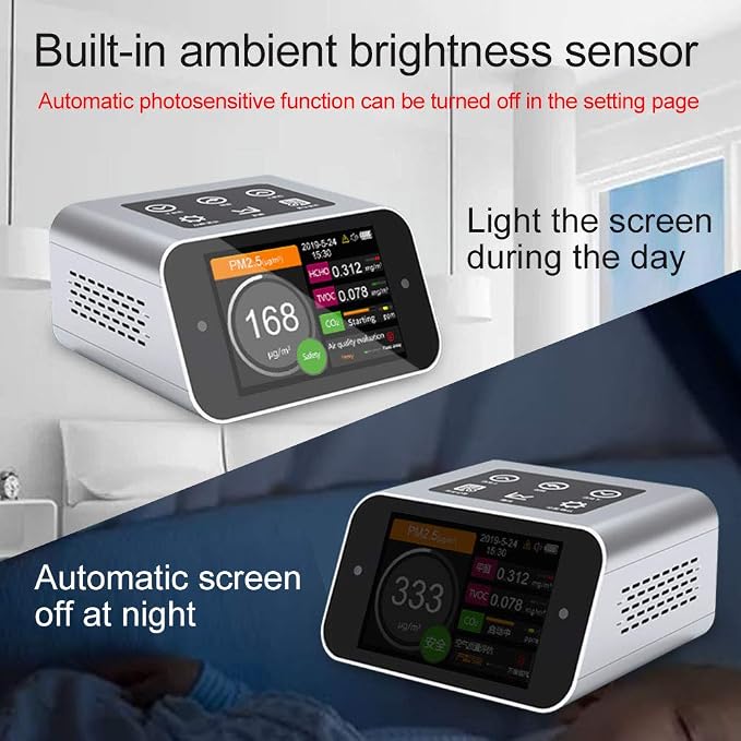 A18 Air Quality Monitor Indoor Co2 Meter Dust PM2.5 PM1 PM10 Particle Counter - Image 2